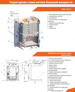 Напольный газовый котел отопления КОВ-150СТ1 Сигнал, серия "Стандарт" (до 1500 кв.м) Батайск